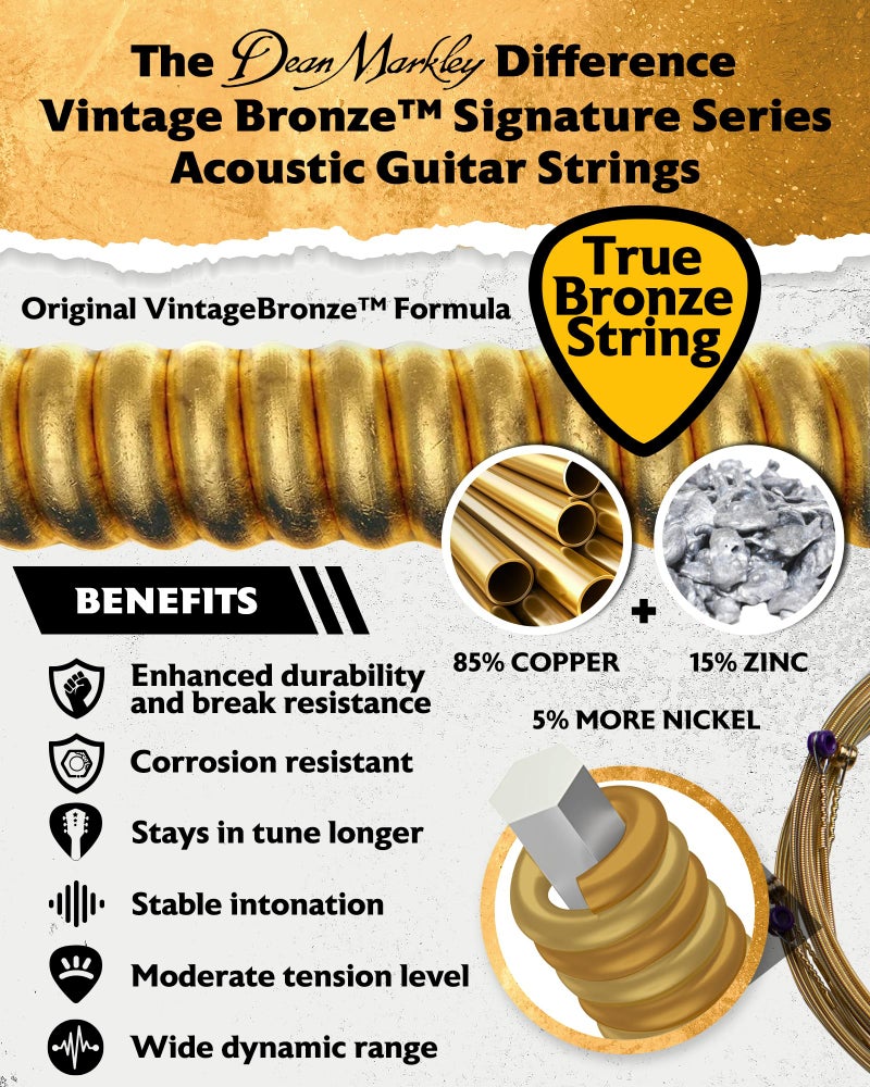 Dean Markley Signature Vintage Bronze Acoustic Guitar Strings 6 String Set, 10-47 Acoustic Guitar Strings Extra Light, Precision Wound Guitar Strings Acoustic with Superior Tone Quality, Made in USA - Image 2